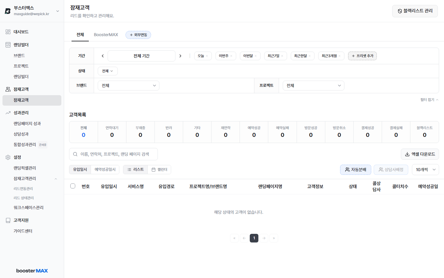 테이블 위 총계 탭 — 카테고리별 건수 (summary)