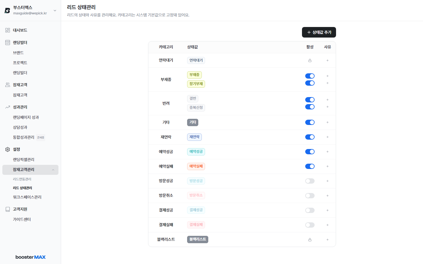 리드 상태관리 메인 — 카테고리별 상태값 테이블 + 사유 관리 패널