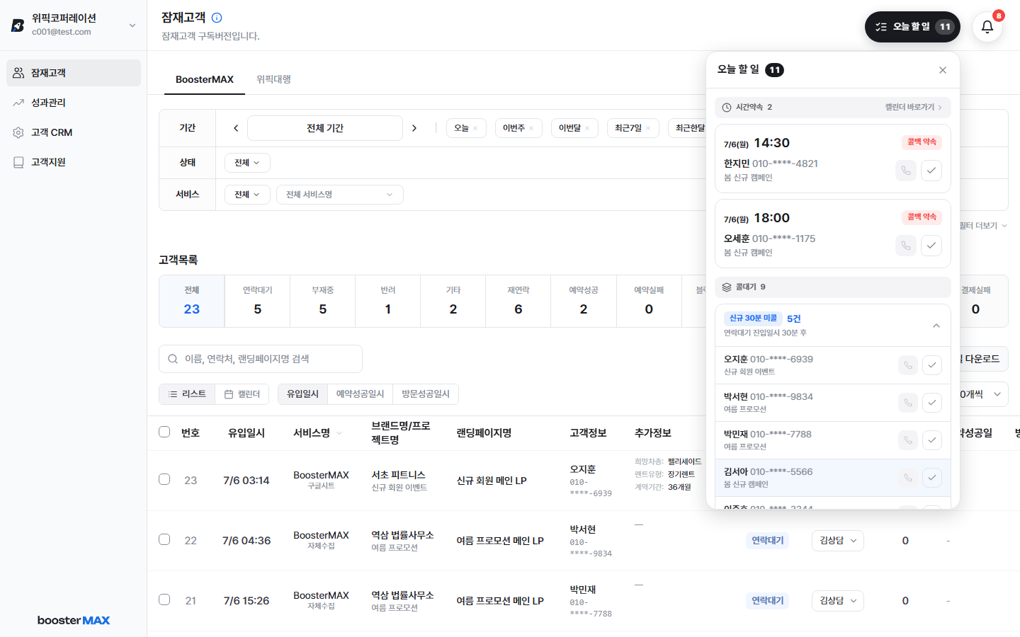 그룹을 펼치면 조건에 맞는 리드가 나열됩니다